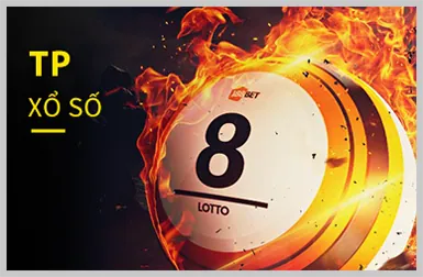 Chính sách đăng ký tài khoản 28bets